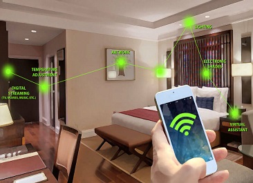  آینده هتل‌ داری با فناوری هوشمند: نقش IoT در ارتقاء تجربه مهمانان
