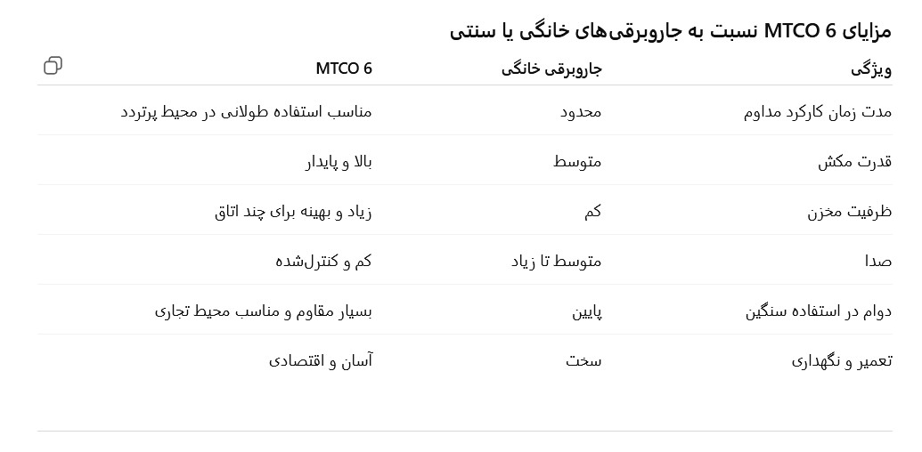 مزایای جارو برقی MTCO
